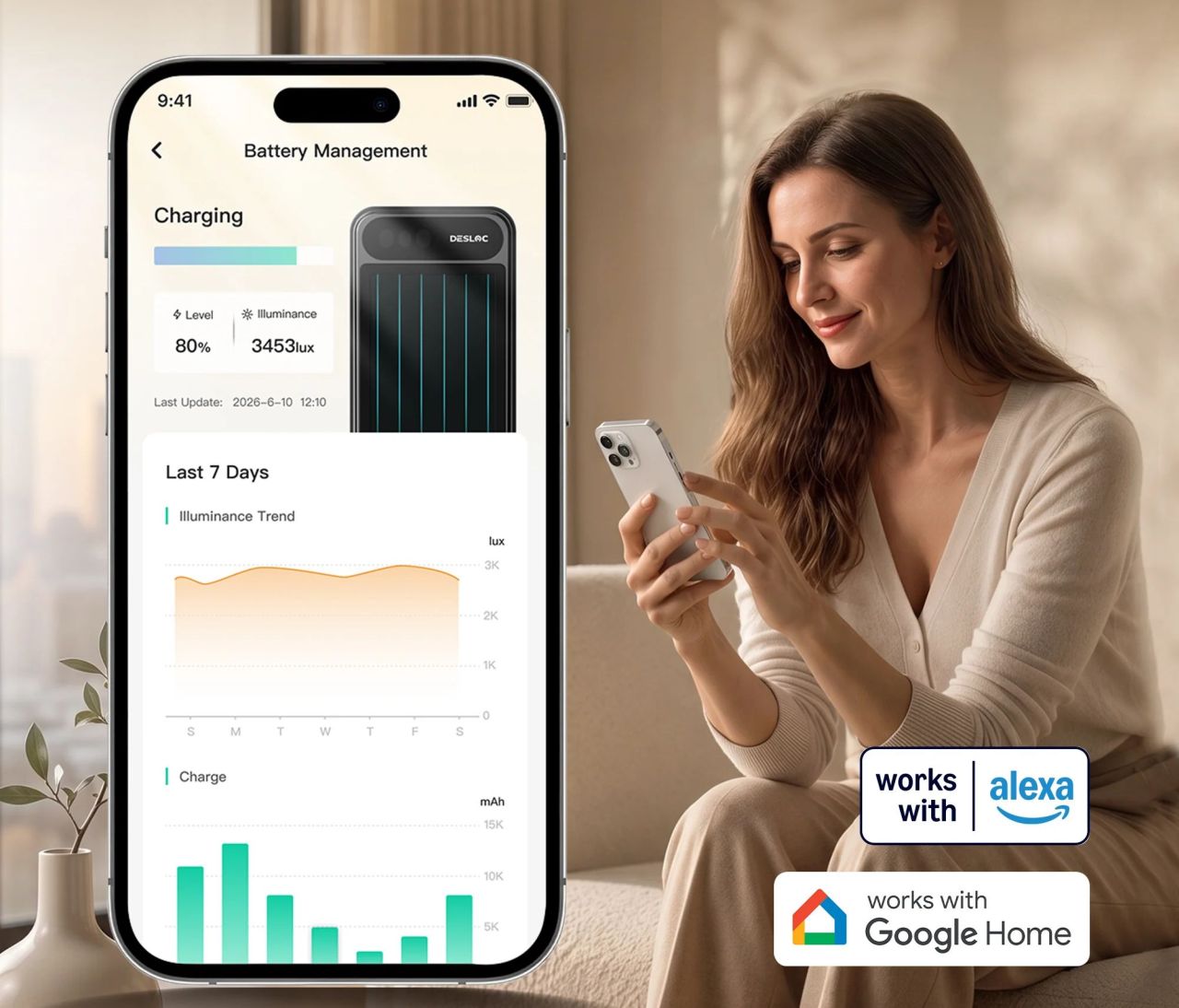 DESLOC Discounts V150 Plus Solar Smart Lock for 15-Percent Off for Halloween